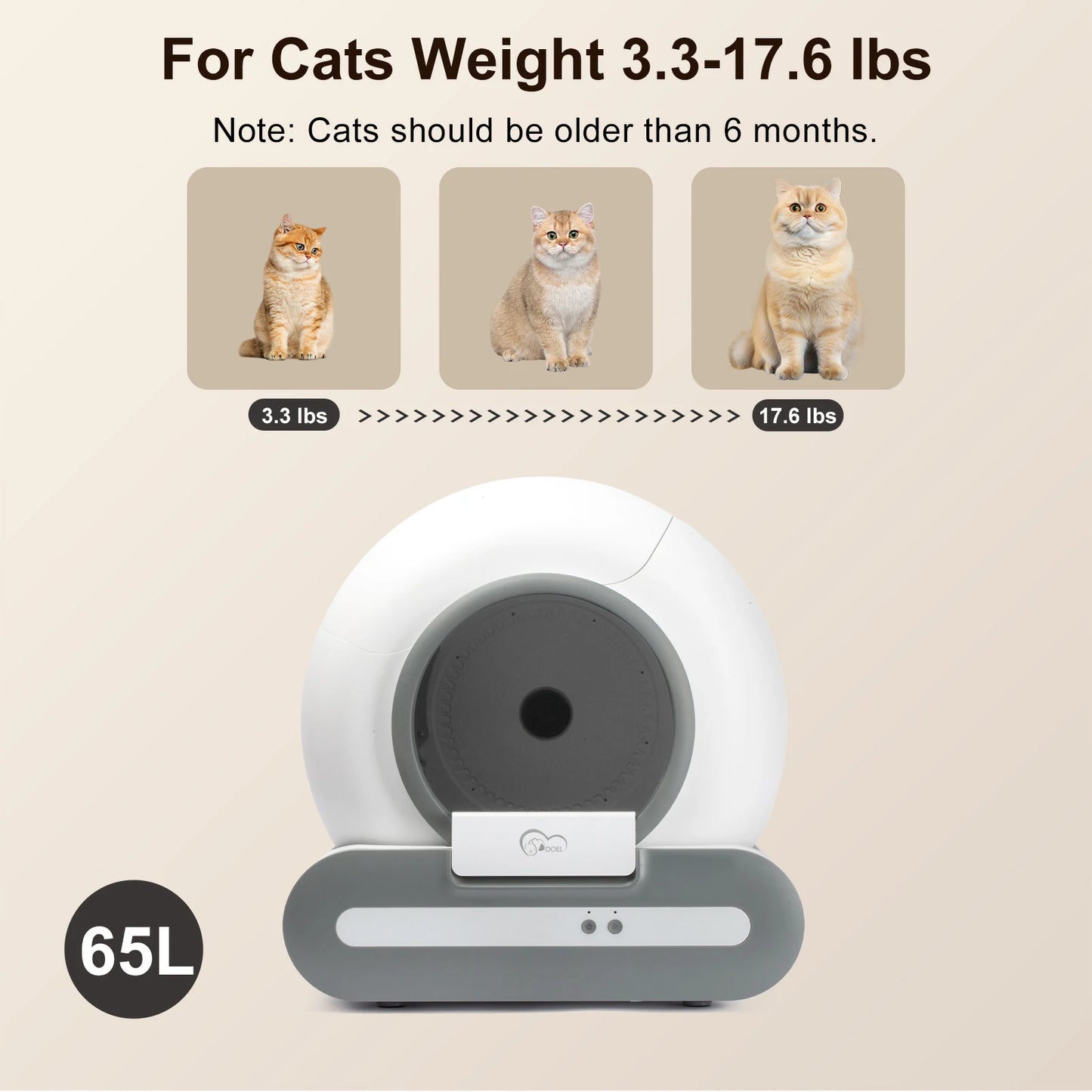 Doel 65L Self Cleaning Cat Litter Box App Control Litter Mat And Bags