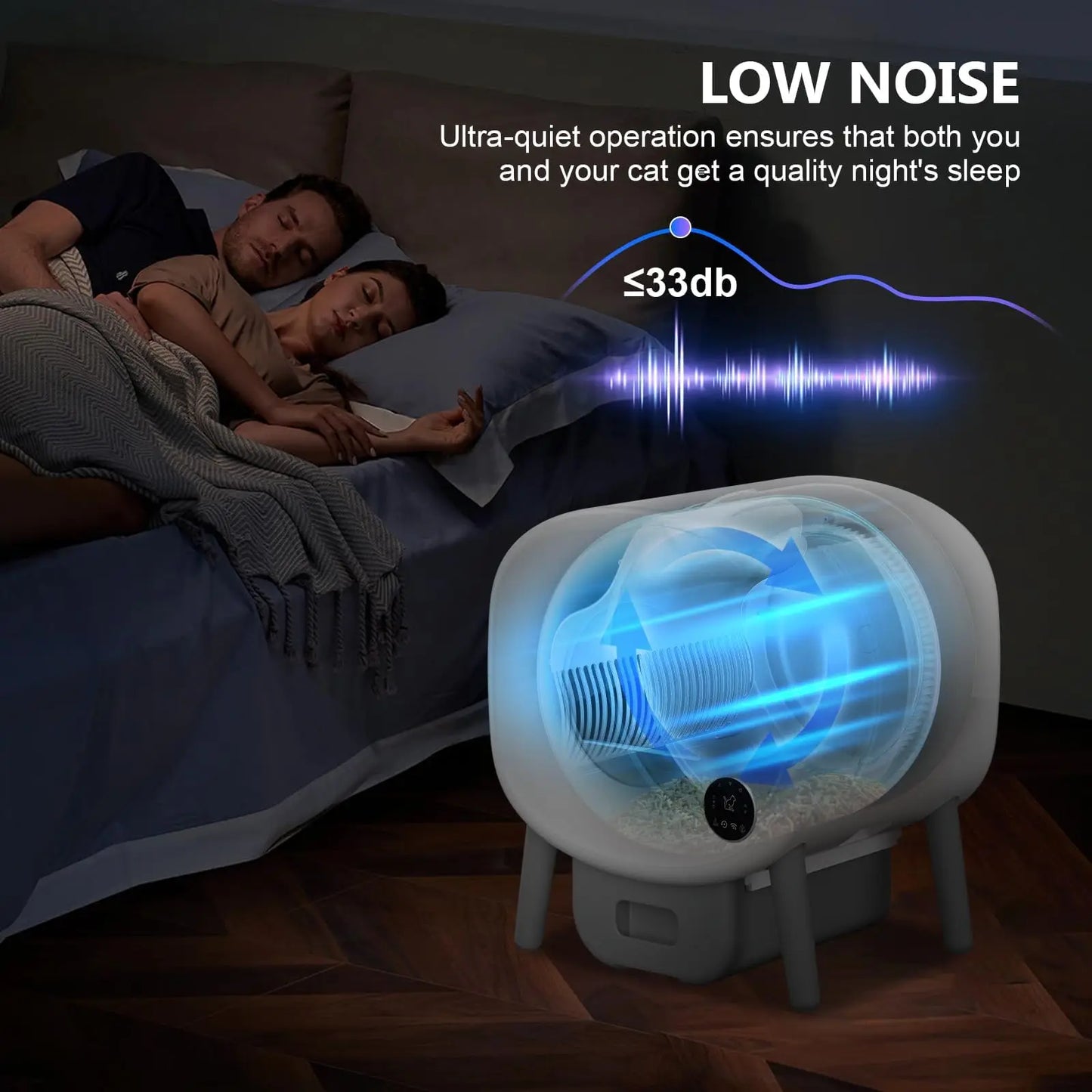 Smart Automatic Self Cleaning Cat Litter Box With App Control And Safety Sensors
