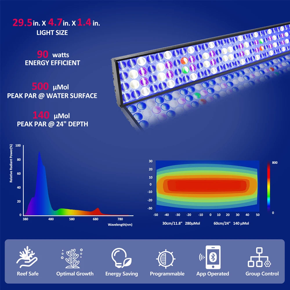 PopBloom WiFi Aquarium Light Full Spectrum For Reef Tanks