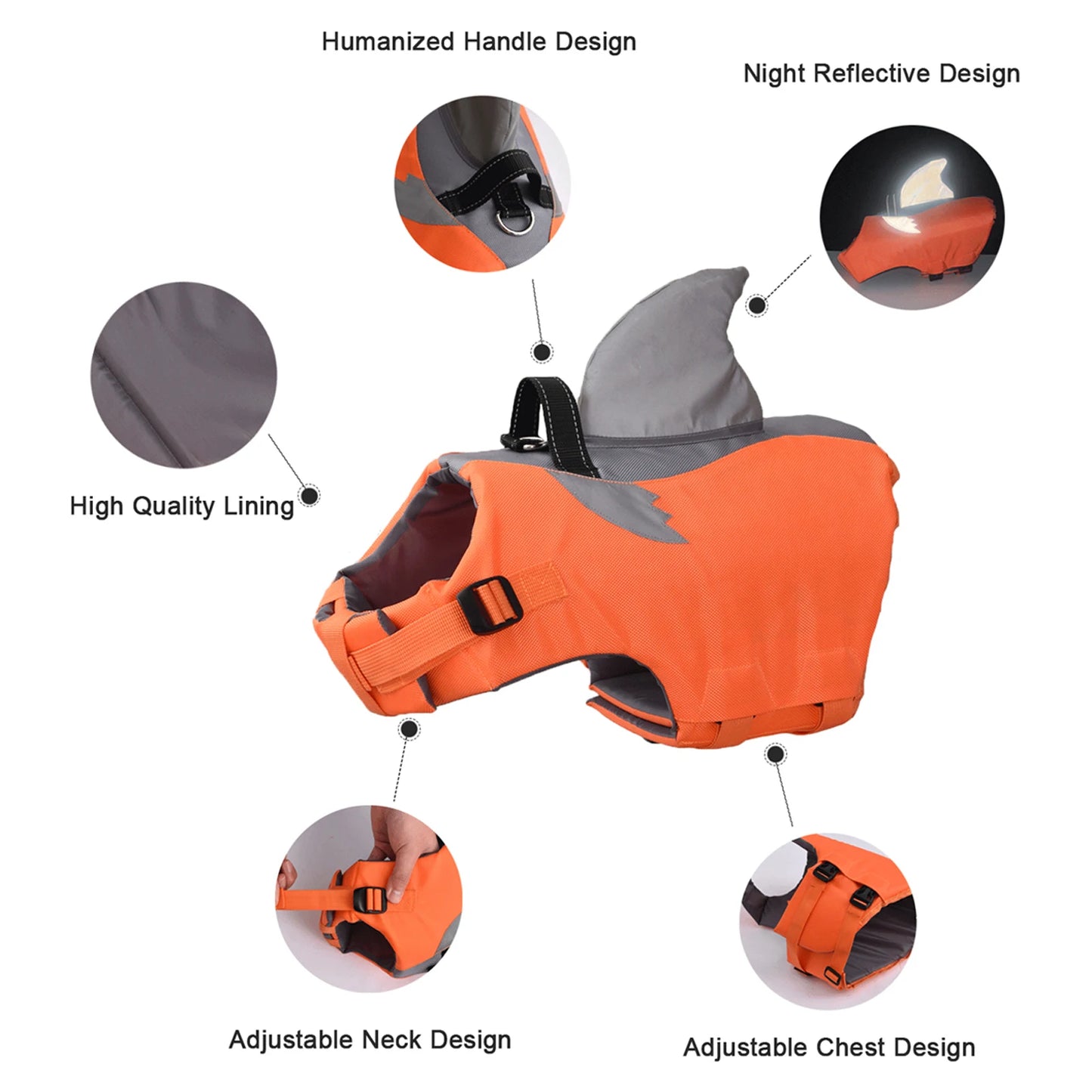 WANGUPET Dog Life Jacket High Buoyancy Safety Vest With Rescue Handle