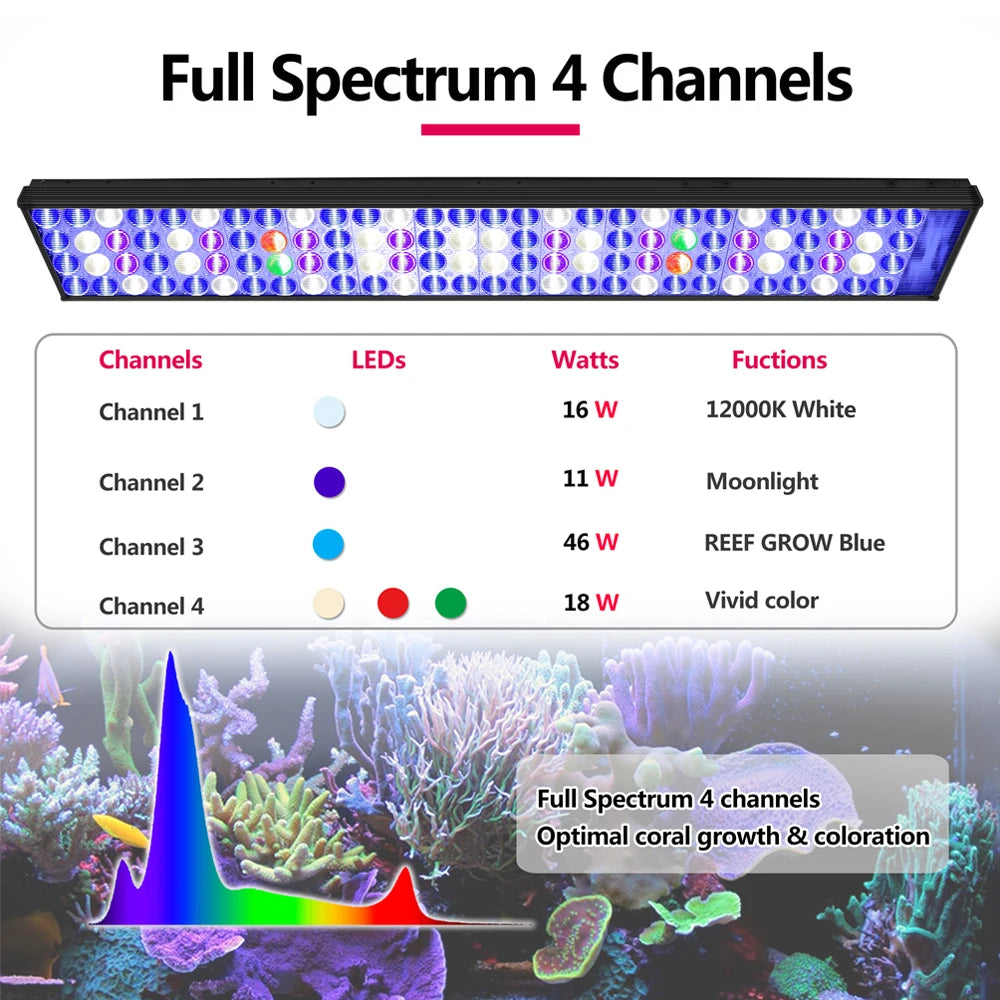 PopBloom WiFi Aquarium Light Full Spectrum For Reef Tanks