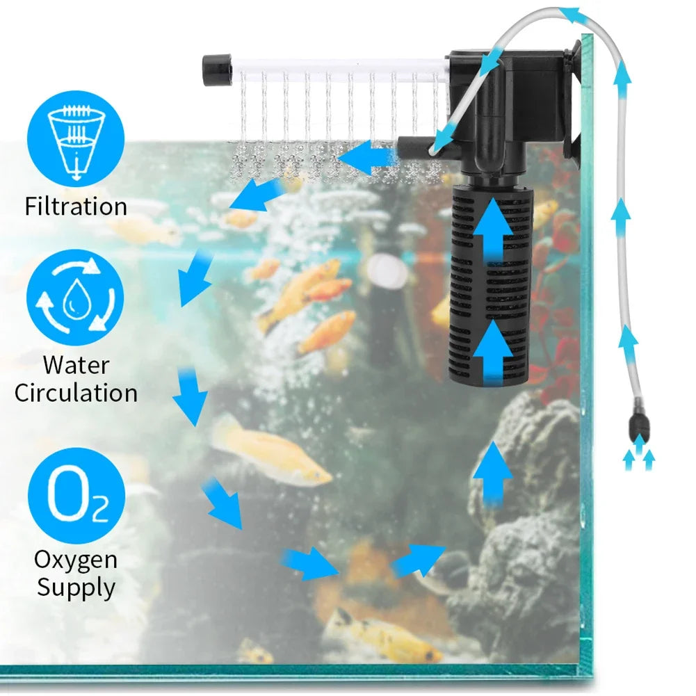 Shunmaii 3 In 1 Silent Aquarium Aeration Pump And Filter