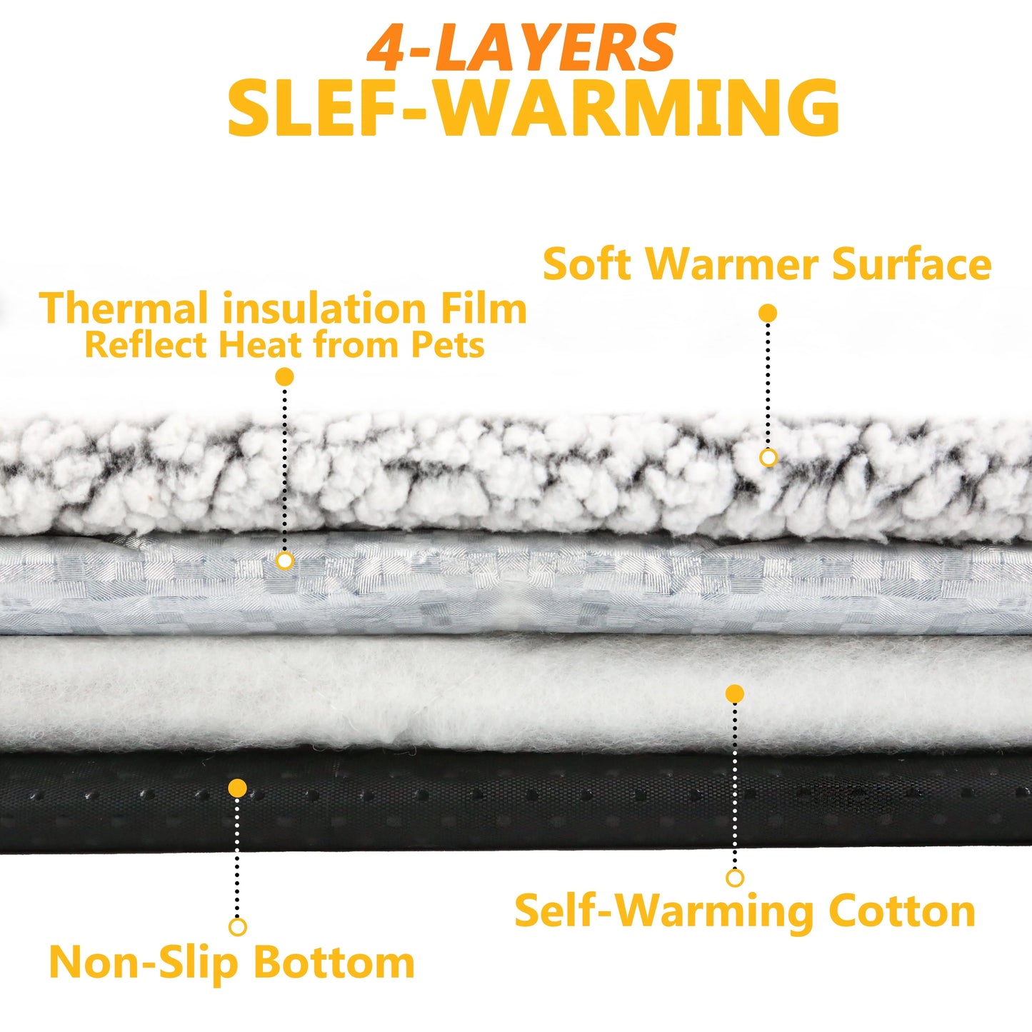 Self Heating Pet Pad Blanket With Thermal Core For Cats And Dogs Washable