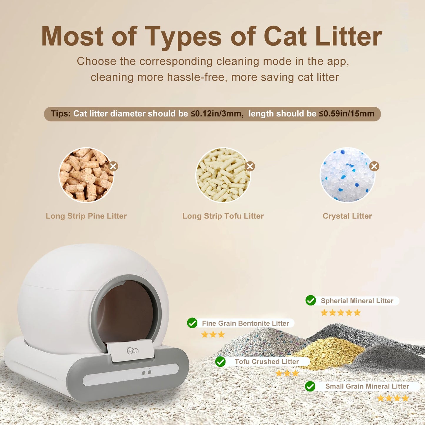Doel 65L Self Cleaning Cat Litter Box App Control Litter Mat And Bags