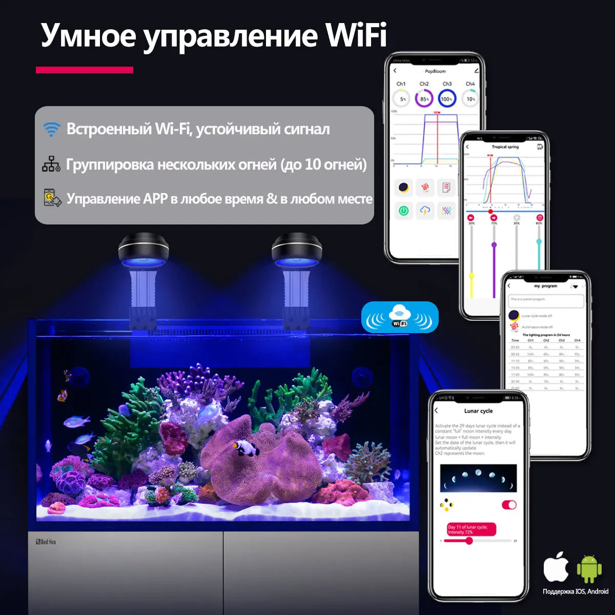 PopBloom LED Saltwater Reef Aquarium Lamp With Adjustable Timer