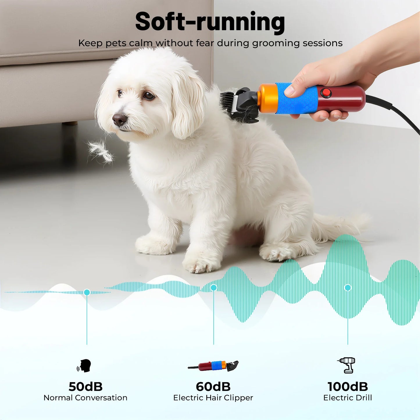 Dog Hair Clipper 36W Low Noise Variable Speed 6600rpm Grooming