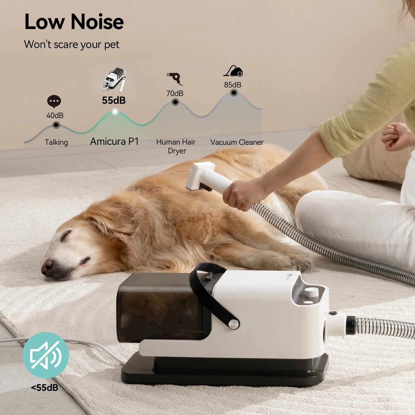Amicura P1 Pet Grooming Vacuum And Hair Dryer Set