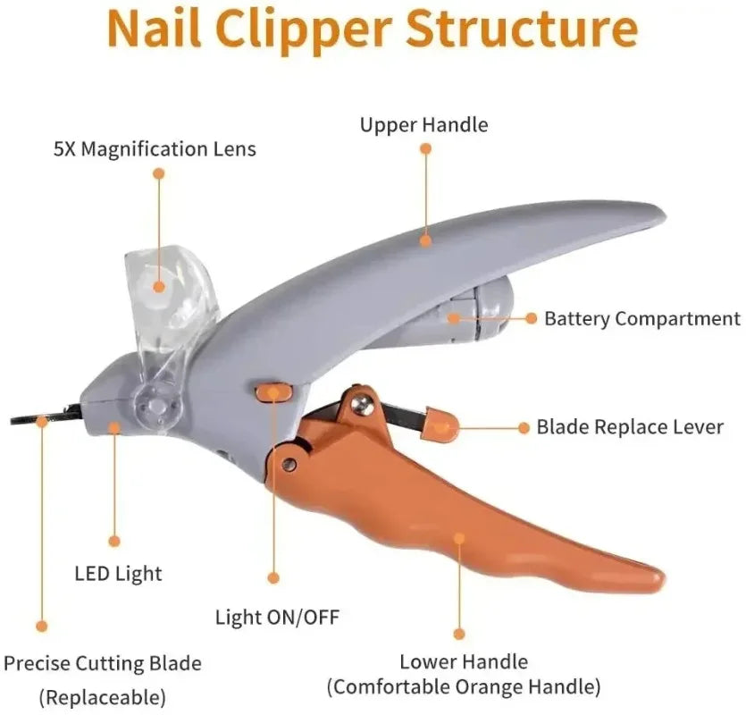 LED Light Equipped Pet Nail Trimmer Portable Claw Care Accessory Suitable For Dog Cat Household Daily Paw Grooming