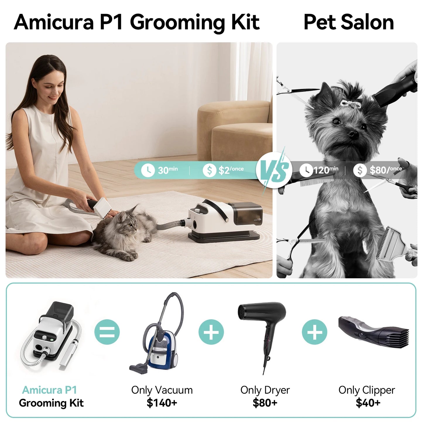 Amicura P1 Pet Grooming Vacuum And Hair Dryer Set