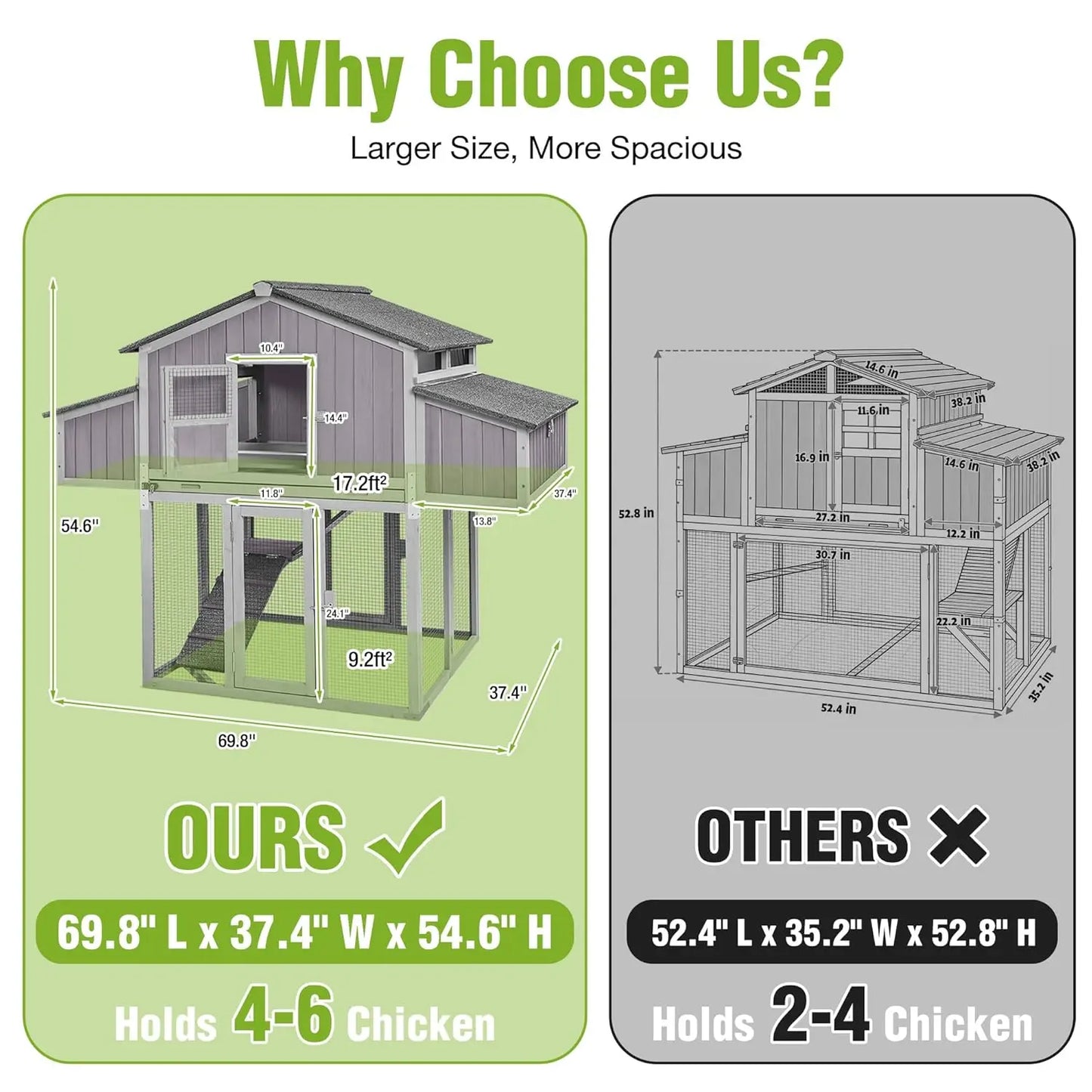 Foldable Large Chicken Coop With Nesting Boxes And Leakproof Tray