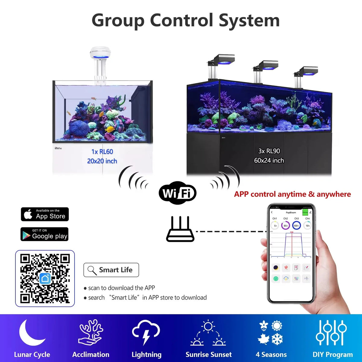 PopBloom 100W WiFi Reef Aquarium Light Full Spectrum LED