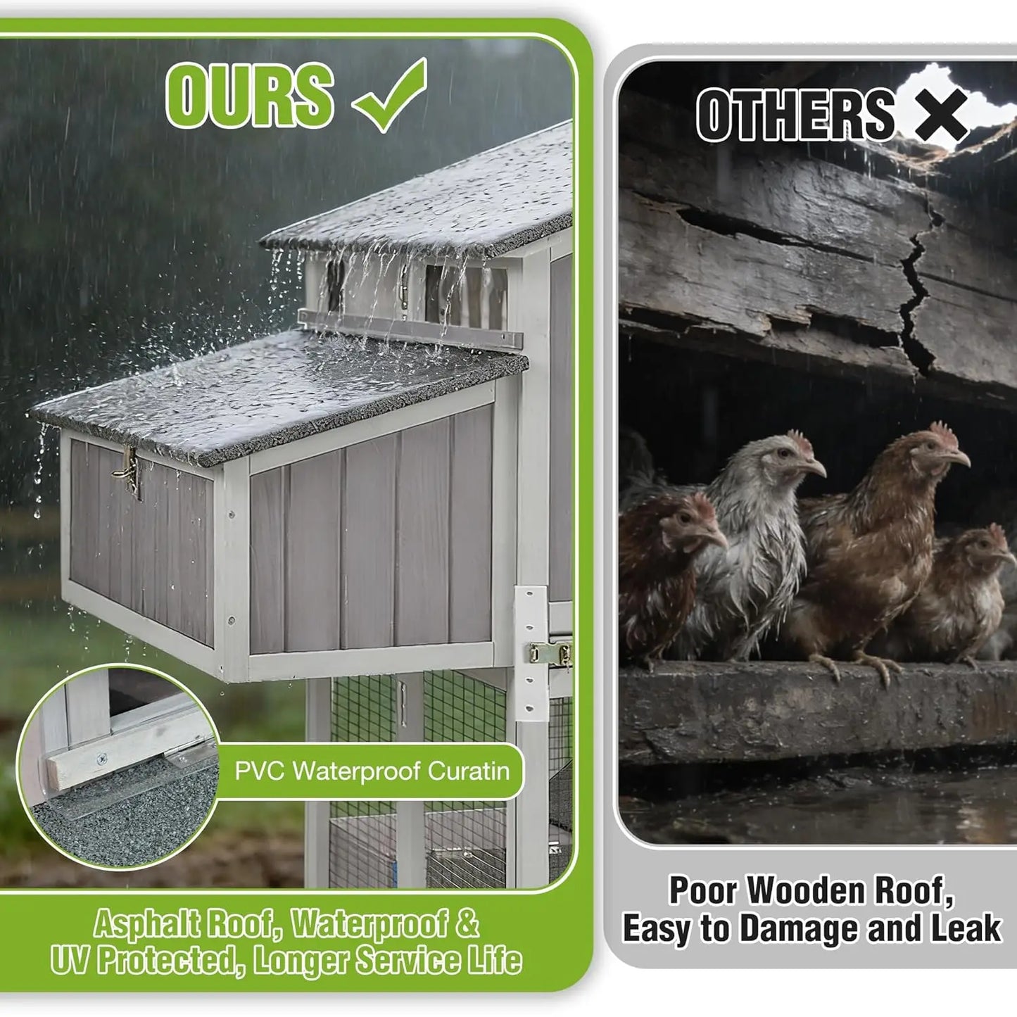 Foldable Large Chicken Coop With Nesting Boxes And Leakproof Tray