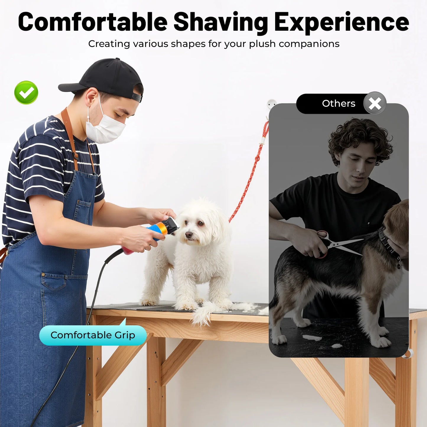 Dog Hair Clipper 36W Low Noise Variable Speed 6600rpm Grooming