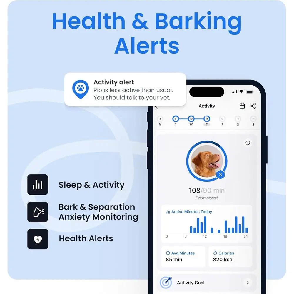 Smart Dog GPS Tracker With Live Location And Virtual Fence Bark Detection
