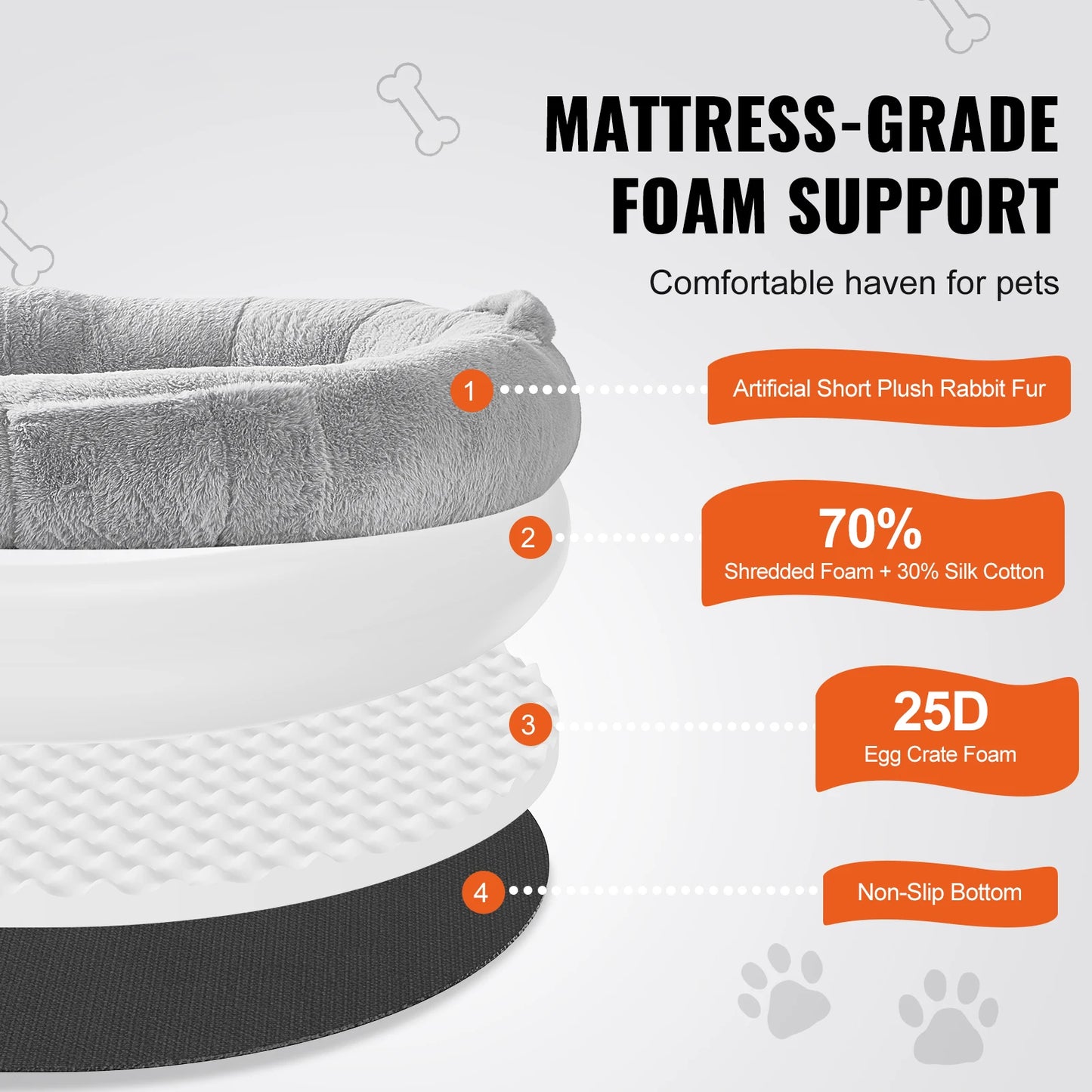 SucceBuy Human Dog Bed With Orthopedic Foam And Washable Faux Rabbit Fur Cover