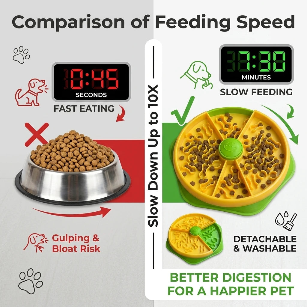 Interactive Dog Slow Feeder Puzzle Toy Foraging IQ Training