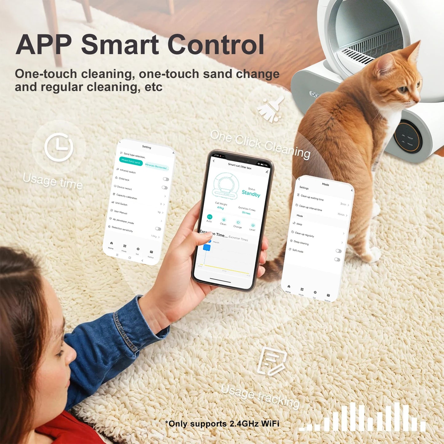 Doel Self Cleaning Cat Litter Box App Control WiFi