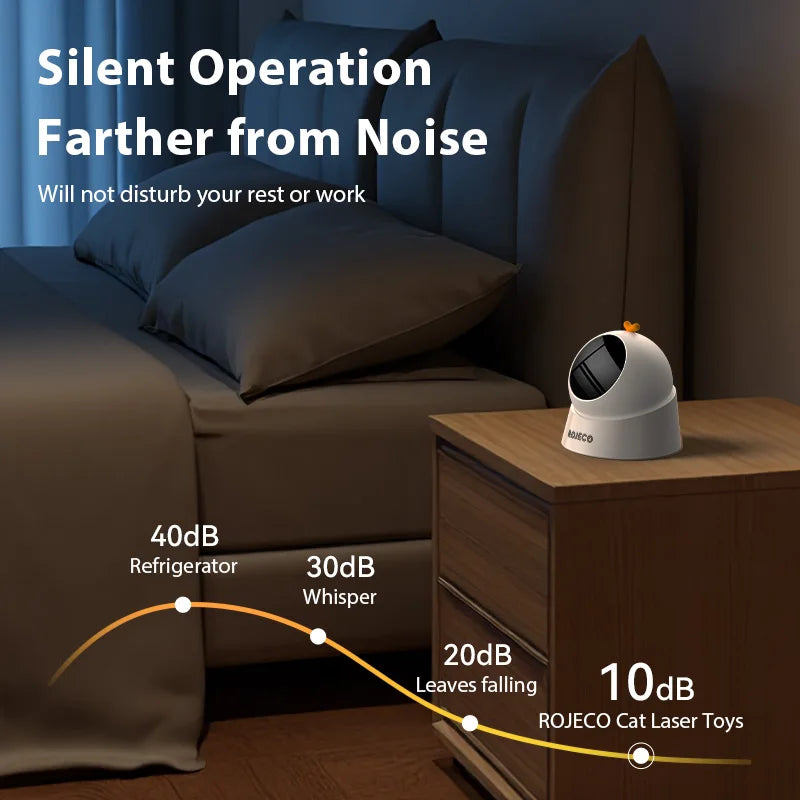 ROJECO Automatic Cat Laser Toy Interactive 360 Degree Indoor Play