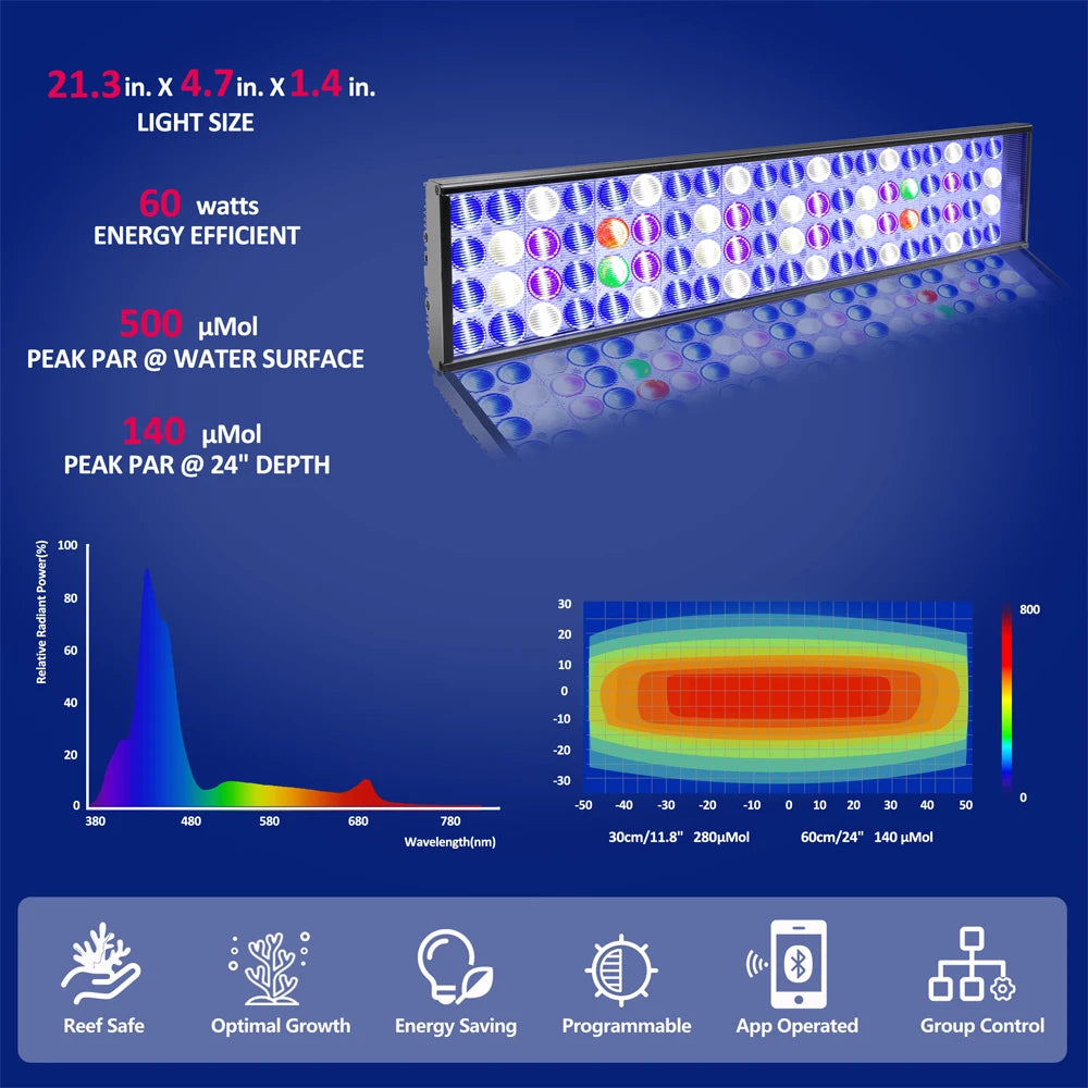PopBloom WiFi Aquarium Light Full Spectrum For Reef Tanks