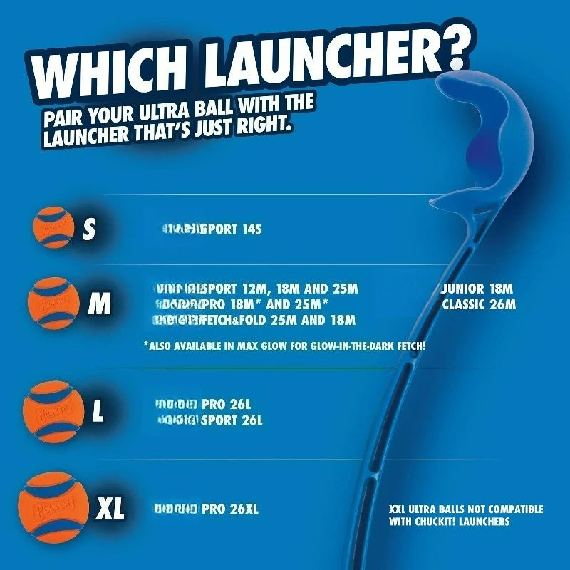 Ultra Ball Rubber Super Bouncy Dog Toy For Land And Water