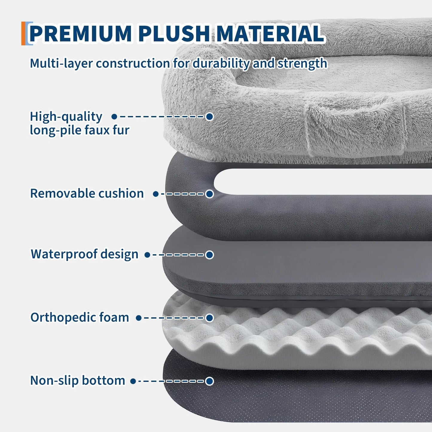 HiMISS Orthopedic Plush Shared Bed For Humans And Pets With Waterproof Lining