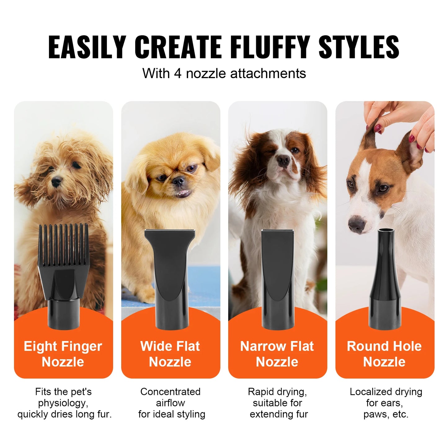 SucceBuy 2000W Dog Blow Dryer With Adjustable Speed Nozzle