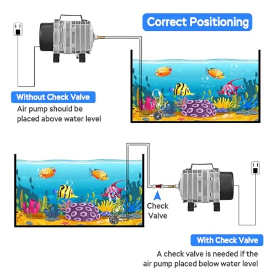 Aluminum Housing Aquarium Air Pump 600 1000 1200 1750 GPH Bubbler For Aquariums