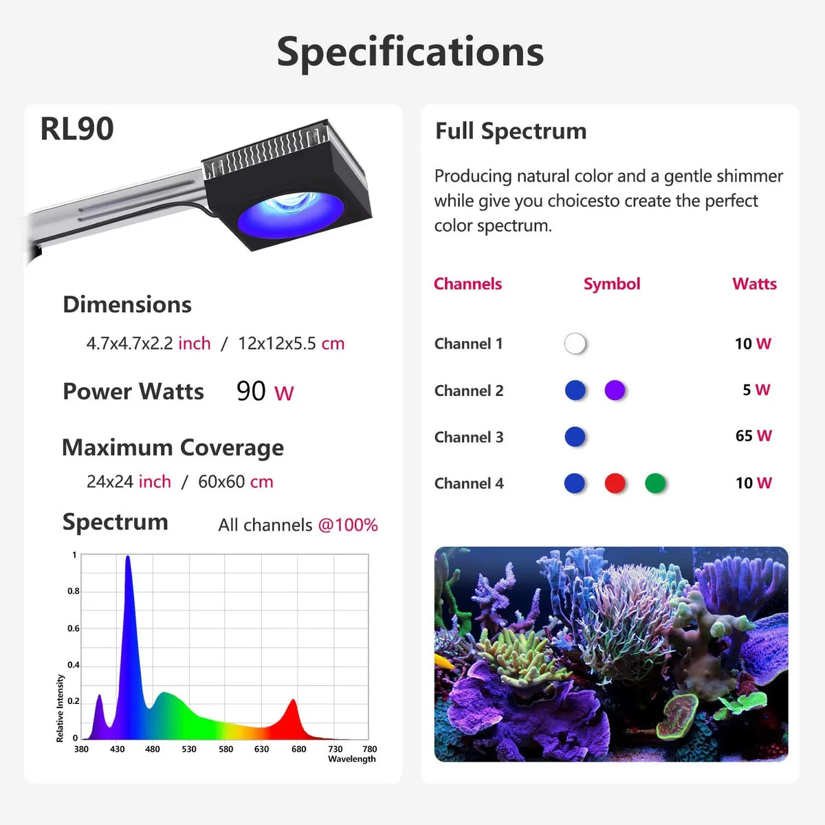 PopBloom 100W WiFi Reef Aquarium Light Full Spectrum LED