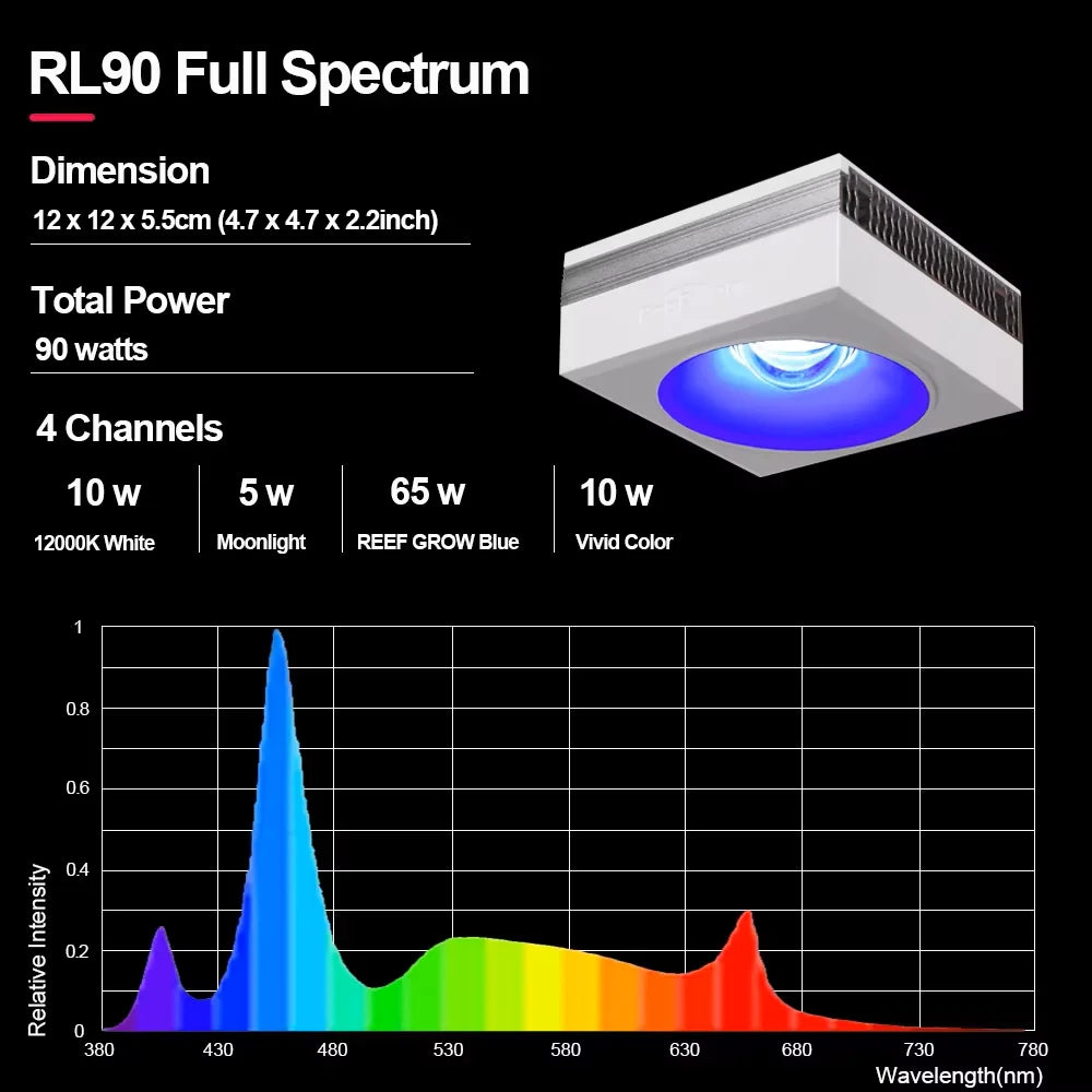PopBloom RL90 WiFi LED Aquarium Light For Marine Corals